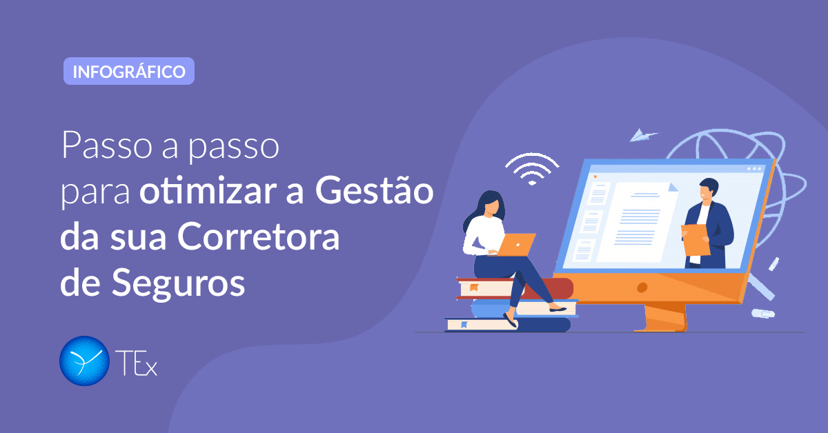 Infográfico | Passo a Passo para otimizar a Gestão da sua Corretora